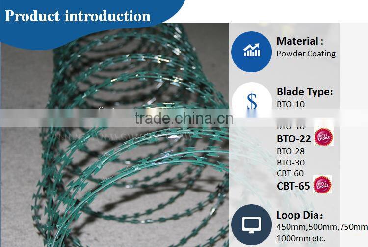 450mm 3 clips BTO 22 galvanized razor barbed wire to philippines(Guangzhou Factory)