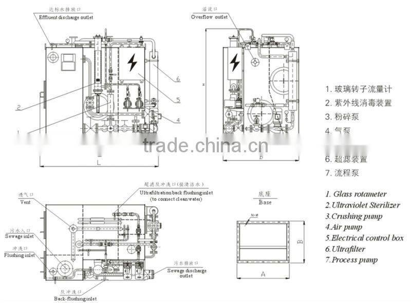 15ppm Marine Oil Sludge Separator