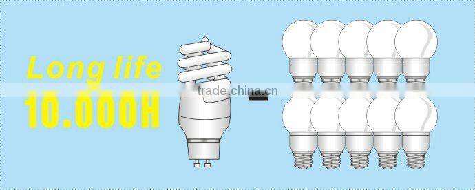3u energy saving anion bulb 3U anion bulb,energy saving anion bulb,anion bulb