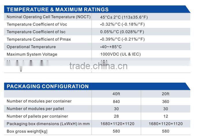 chinese solar panels electricity generating system for home price