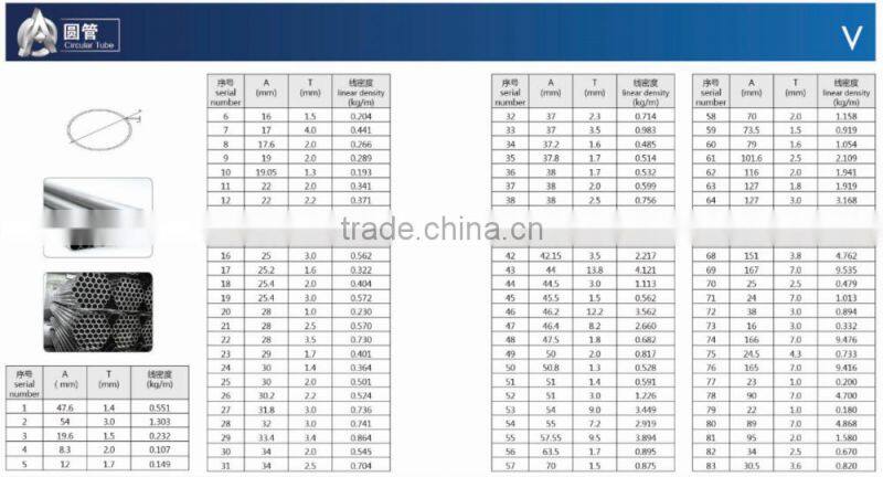 Pipe metallic, Circular aluminum pipe,OEM factory