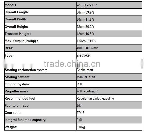 NEW 2HP OUTBOARD MOTOR BOAT ENGINE UPDATED WITH 2 STROKE WATER COOLED SYSTEM