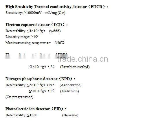 Cheap Gas Chromatograph (GC) with Double FID