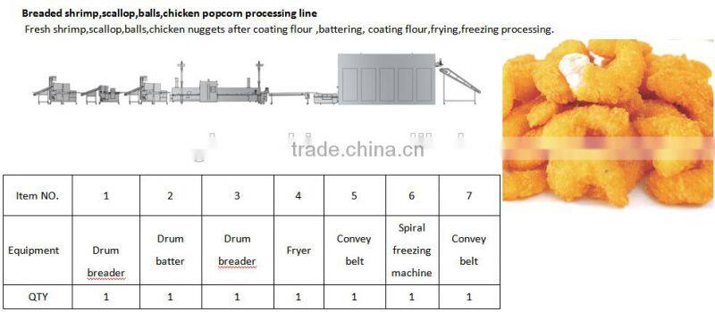 Jinan Eagle slurry | liquid | oil bath dipper machine for meat empura patty battering and snacks| bread | cake