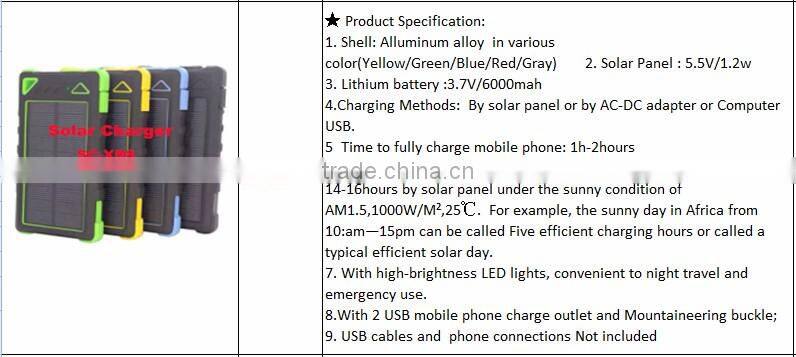 Portable 10W- 200W off grid solar power system with battery