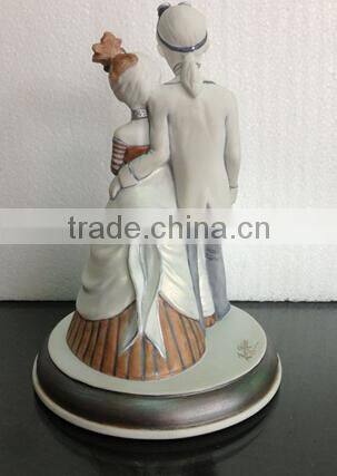 Guo hao human model,reisin model