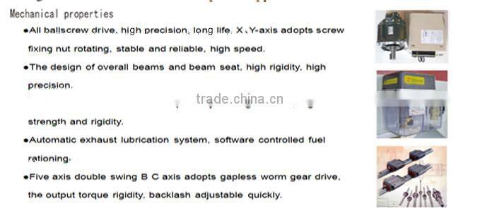 1212CW Z900 wood carving cnc router