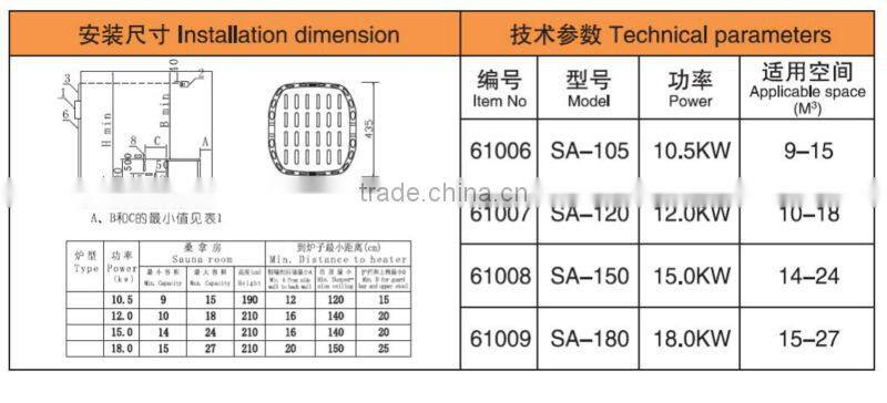 Hot Sale Large Power Sauna Heating Heater Electric Heater