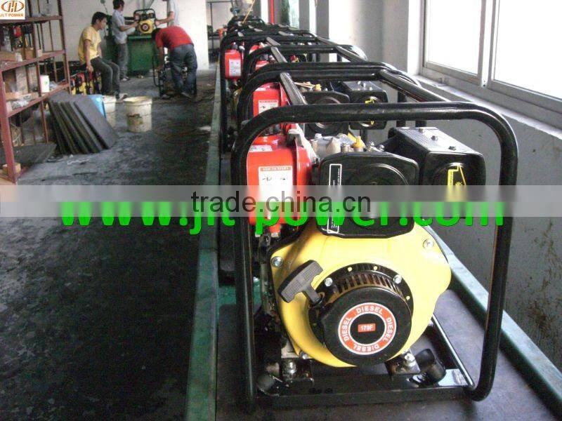 Diesel Trash Water Pump