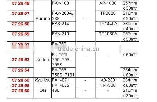 Recording paper for Weather Facsimile Reciever