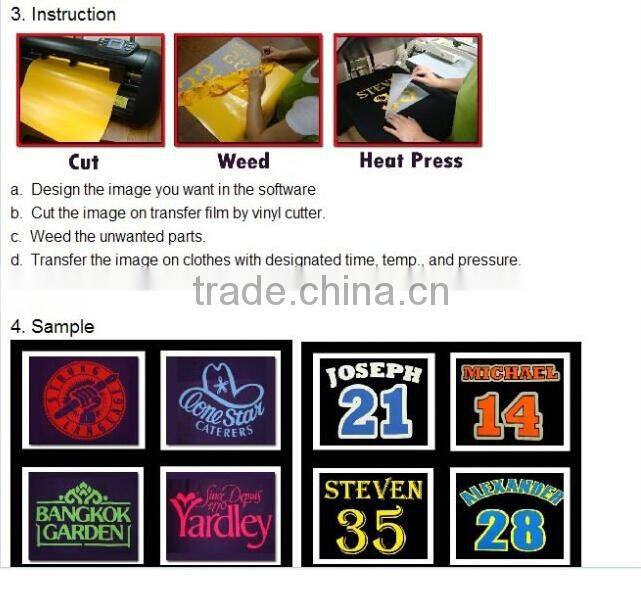 Korean quality Printable PU heat transfer vinyl for clothing