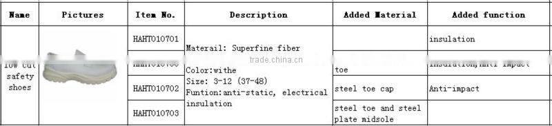 HT010701 CE Certified Steel Toe Contruction Safety Footwear