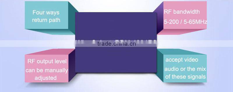 Four ways 1550nm tv return path optical receiver