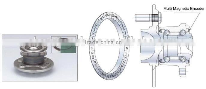Auto Rear Wheel hub Bearings with Built-in Multi-Magnetic Pole ABS Encoder