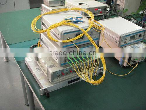 Grandway 6318 Bench-top 1x8 Optical Switch