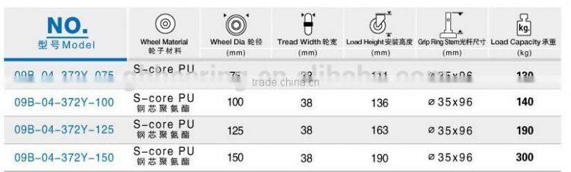 China high quality PU caster wheel