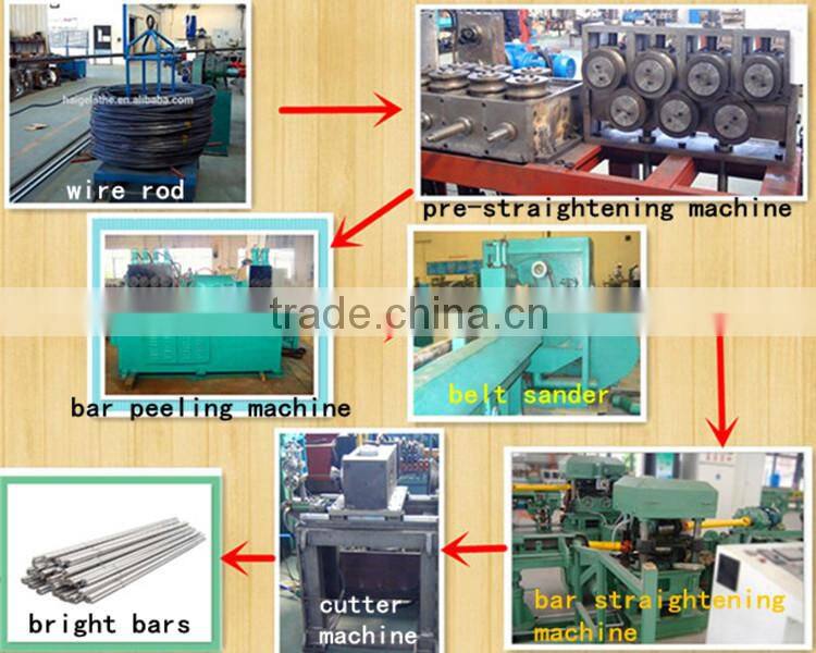 ruond steel bar shaping machine manufacturer