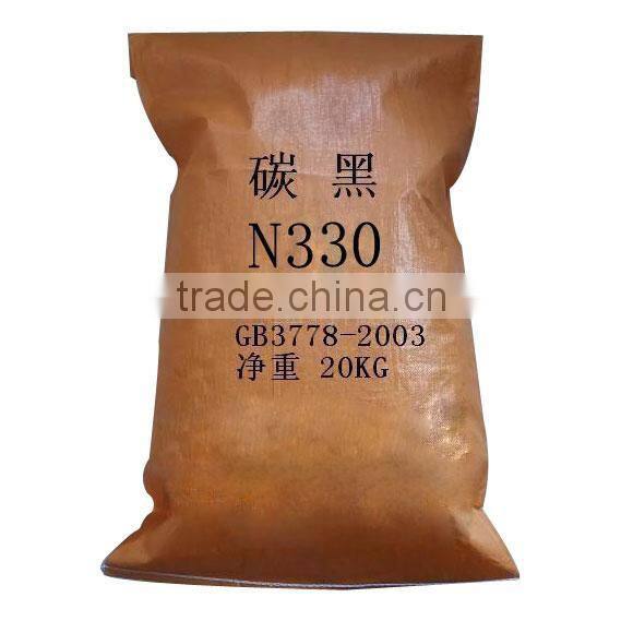 CARBON BLACK IN RUBBER INDUSTRY