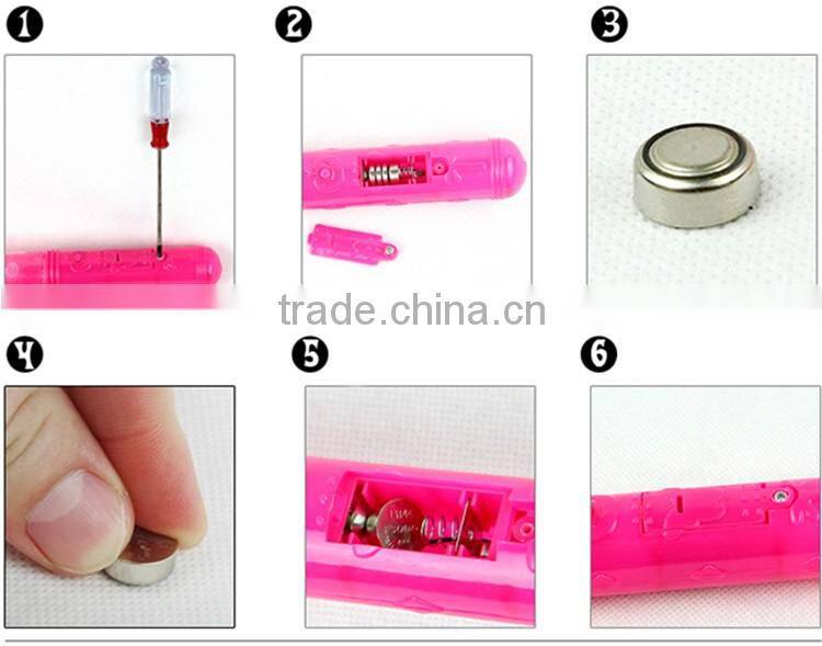 Laura Fairy Fashionable Lovely Red House Shaped Window Blind Party Sunglasses