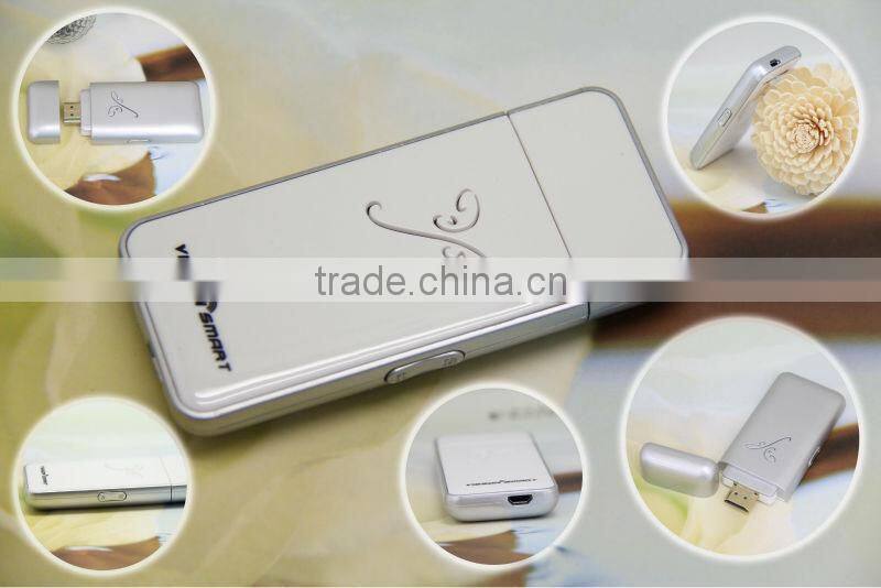100% Original Quality iPush Mirror Dongle For Windows Linux Android China Manufacturers&Suppliers & Exporters