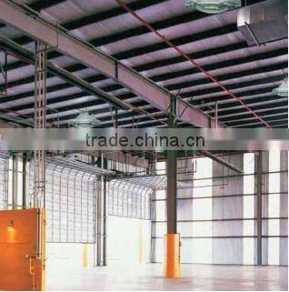 IP66 100w LED Floodlight for industry lighting