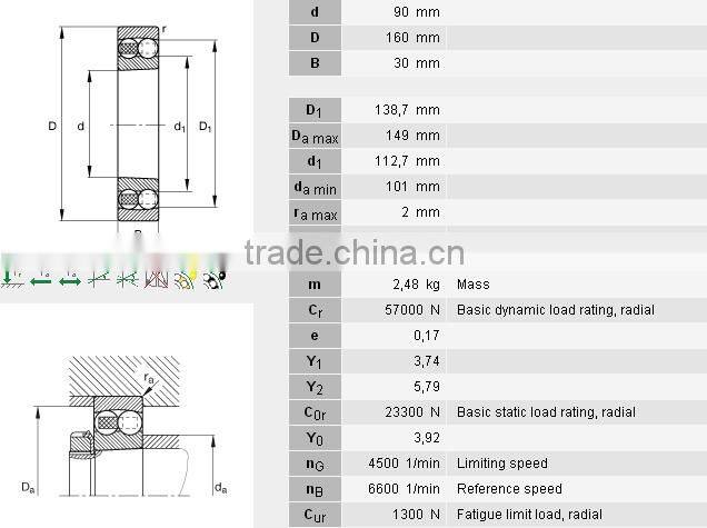 chrome steel machinery components self-aligning ball bearing 1218