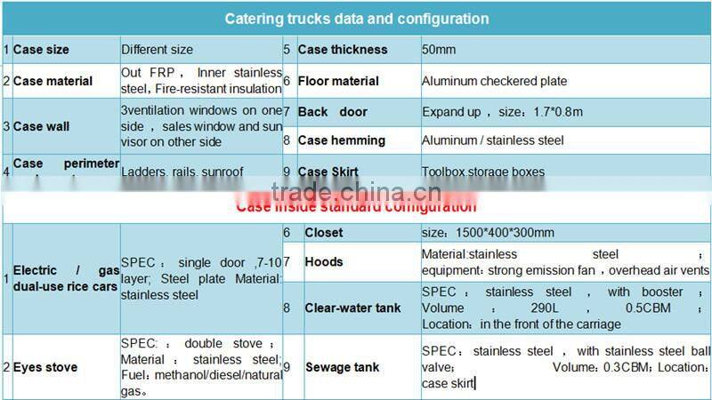 mobile catering food sales truck /mobile food truck