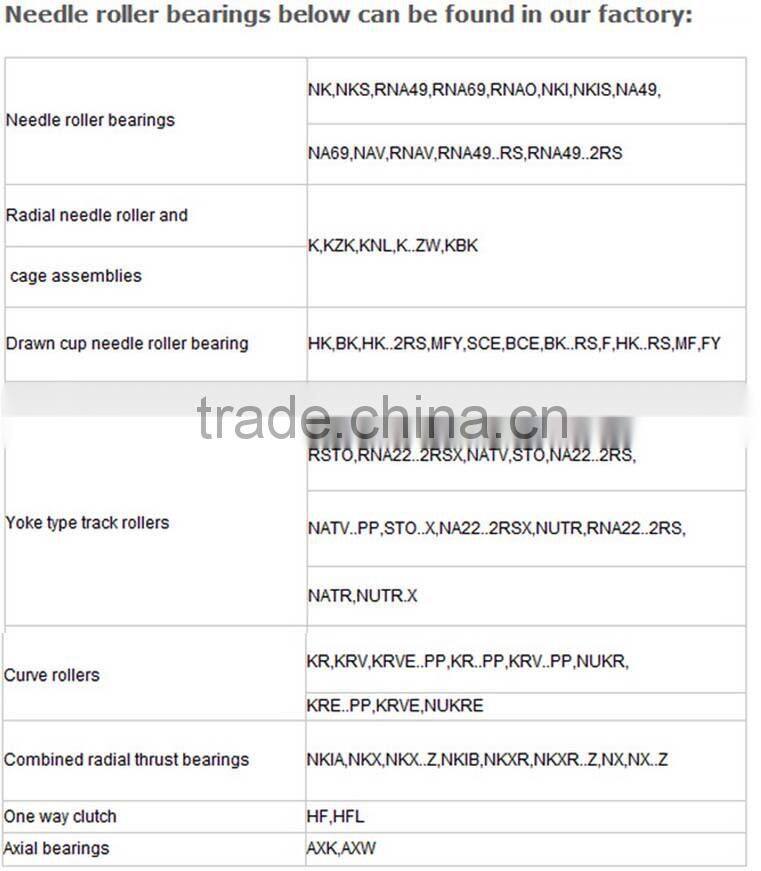 HK Series Needle Roller Bearing HK071108