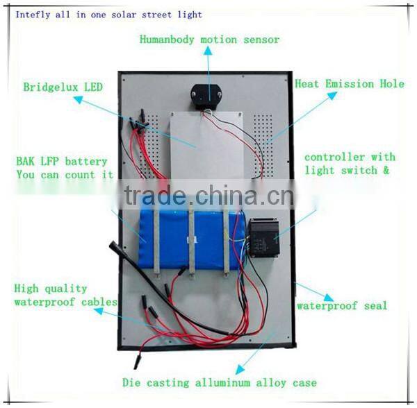 Solar Street Light from Intefly Led Light from manufacture Solar Led Street Lights from China