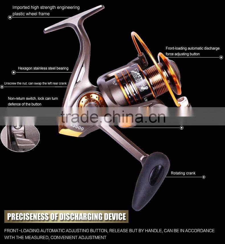10BB Ball Bearing Saltwater Freshwater Fishing Spinning Reel 5.5:1 EF2000-6000