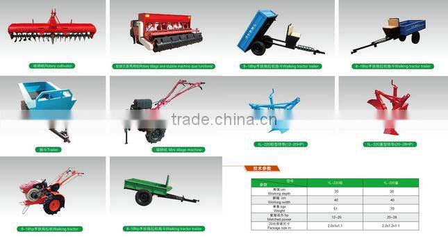 The famous brand farm tractor for sale