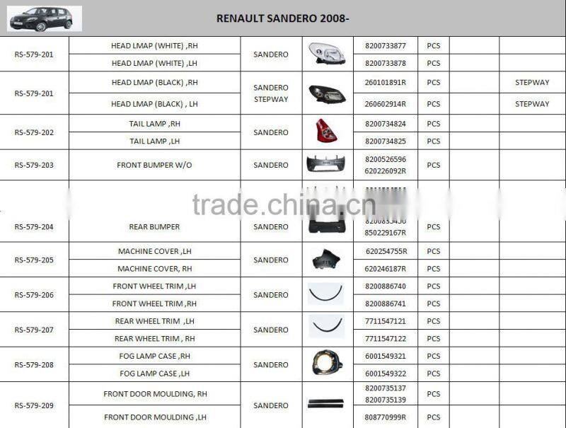 car headlight for renault sandero 2008 , renault headlights