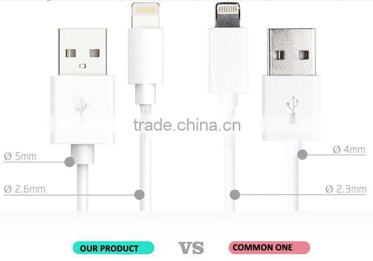 LED top quality double sided driver download usb data cable