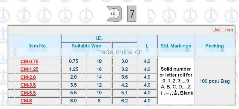 KSS CM Type Cable Marker