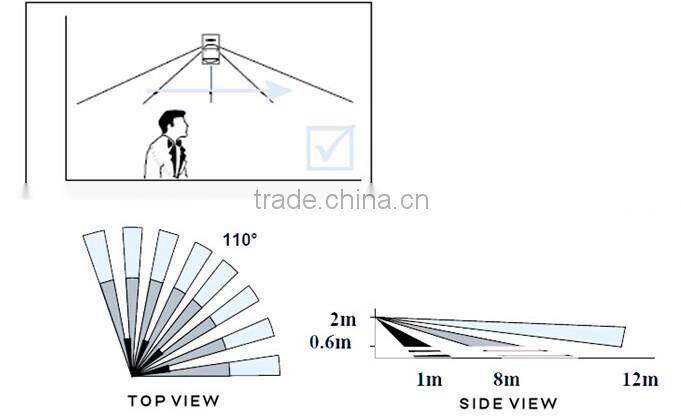 PIR Sensor Wireless Alarm Device 868 MHZ Home Security Alarm