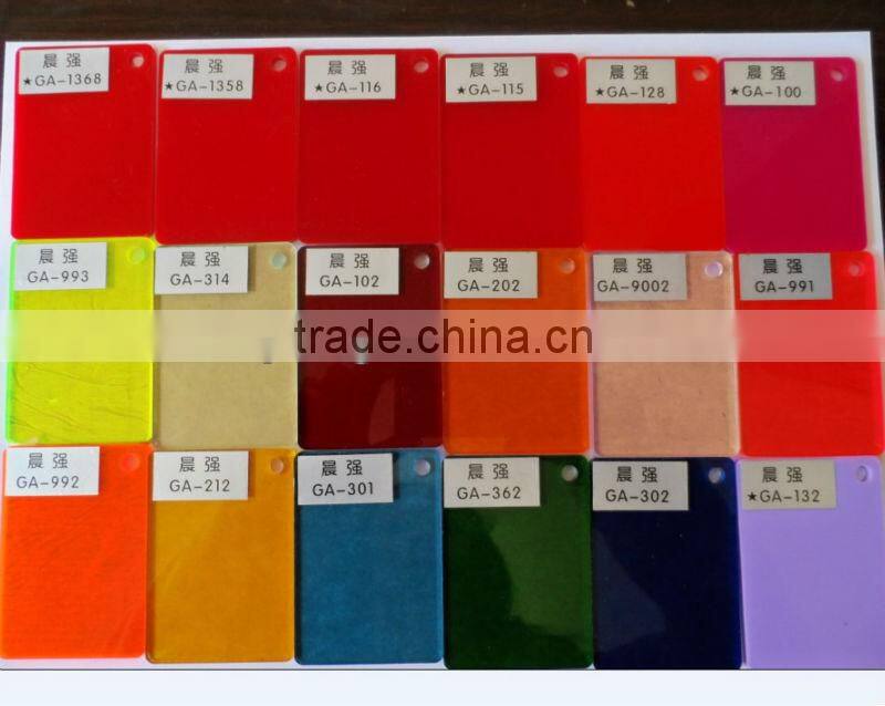 Heat resistant acrylic