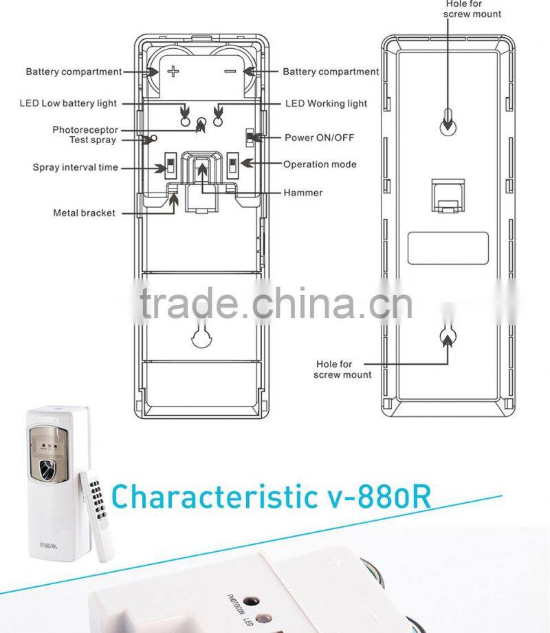 lavatory auto perfume dispenser with remote control and LED screen