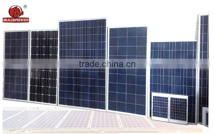 Most Efficient Household solar panels monocristaline photovoltaic solar plate