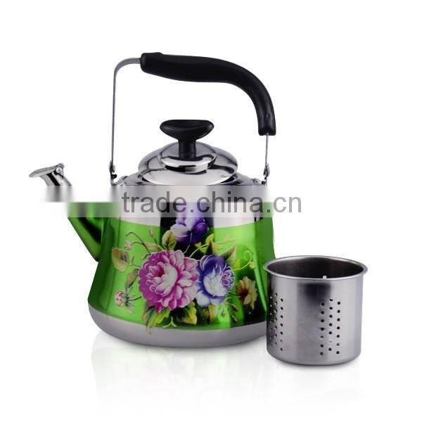 with clear lid water kettle