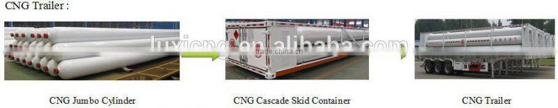 40ft CNG 15 Tubes Skid Container/CNG Carrier/CNG Truck/CNG Trailer/Ultra-light CNG Cylinder/Long Tube Skid