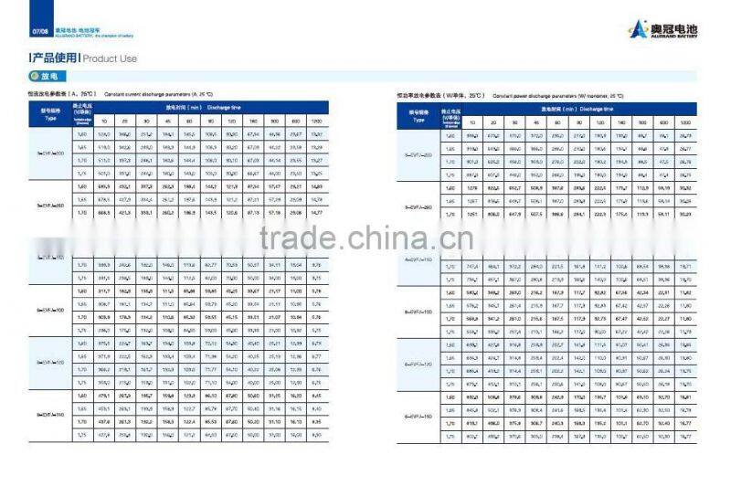 high qulity electric vehicle recharge battery 6EVF(J)135AH