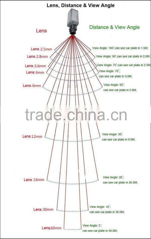 2015 New High quality IR Day and Night vision 1mp 720p tvi camera with 72 led cctv camera