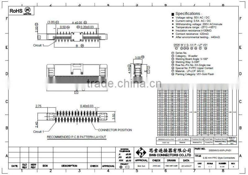 SWB 2.5mm PA66 battery connectors