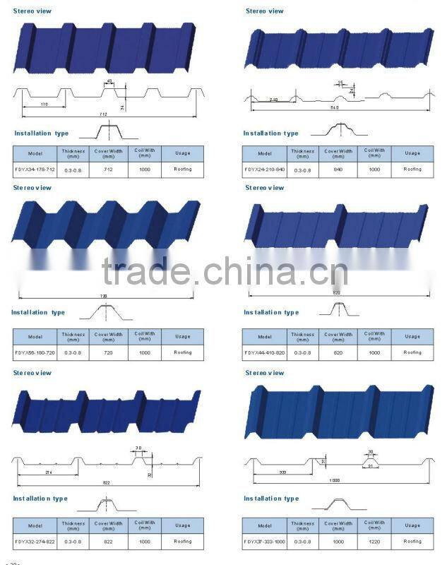 roof deflector frame roll forming machine