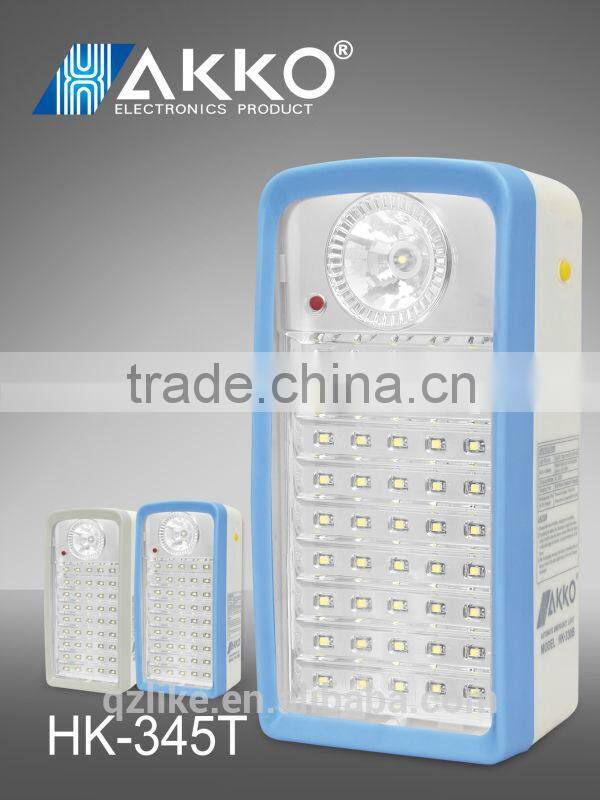 HAKKO Emergency lame with Saving Tube