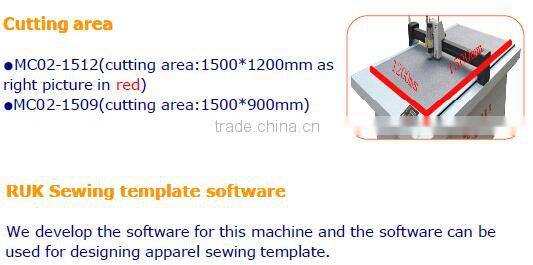 apparel plastic pattern cutting plotter