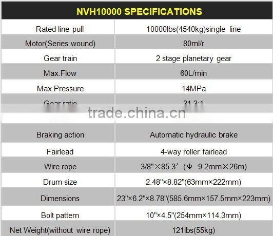 Automatic hydraulic brake winch NVH10000(10000lbs)