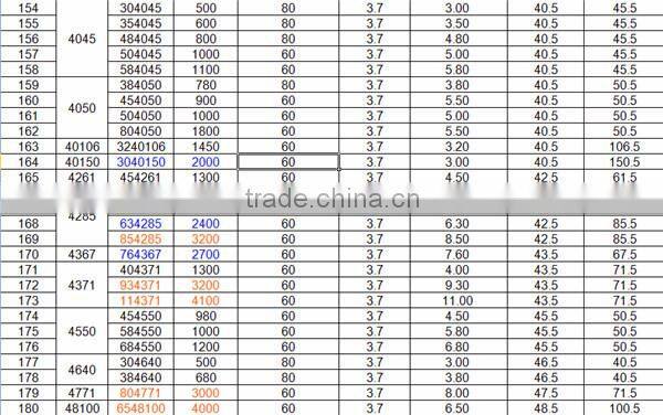 703048 3.7V 1000mAh Lithium Polymer Battery