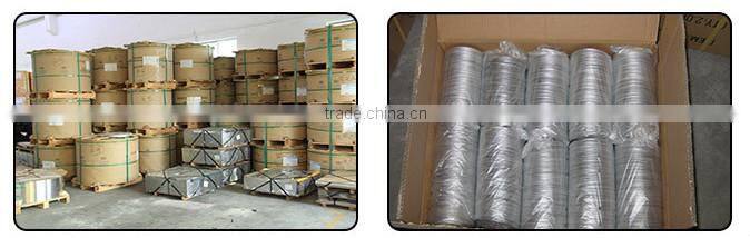 aluminium Can food bottom cap