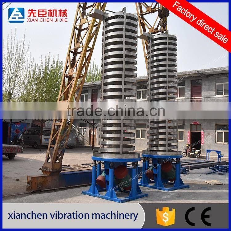 Chain bucket elevator / plastics sprial bucket elevator machine